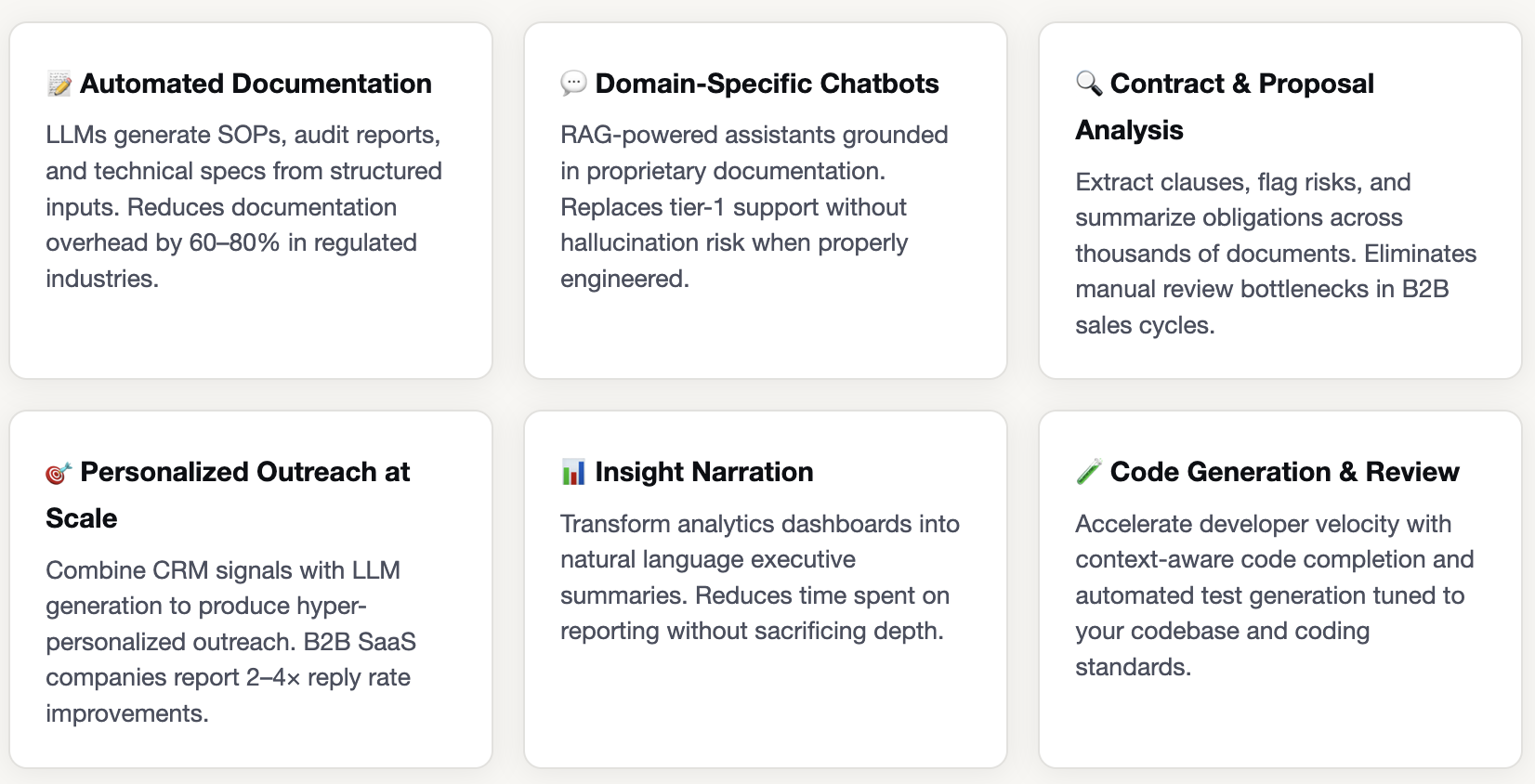 AI consulting for SaaS