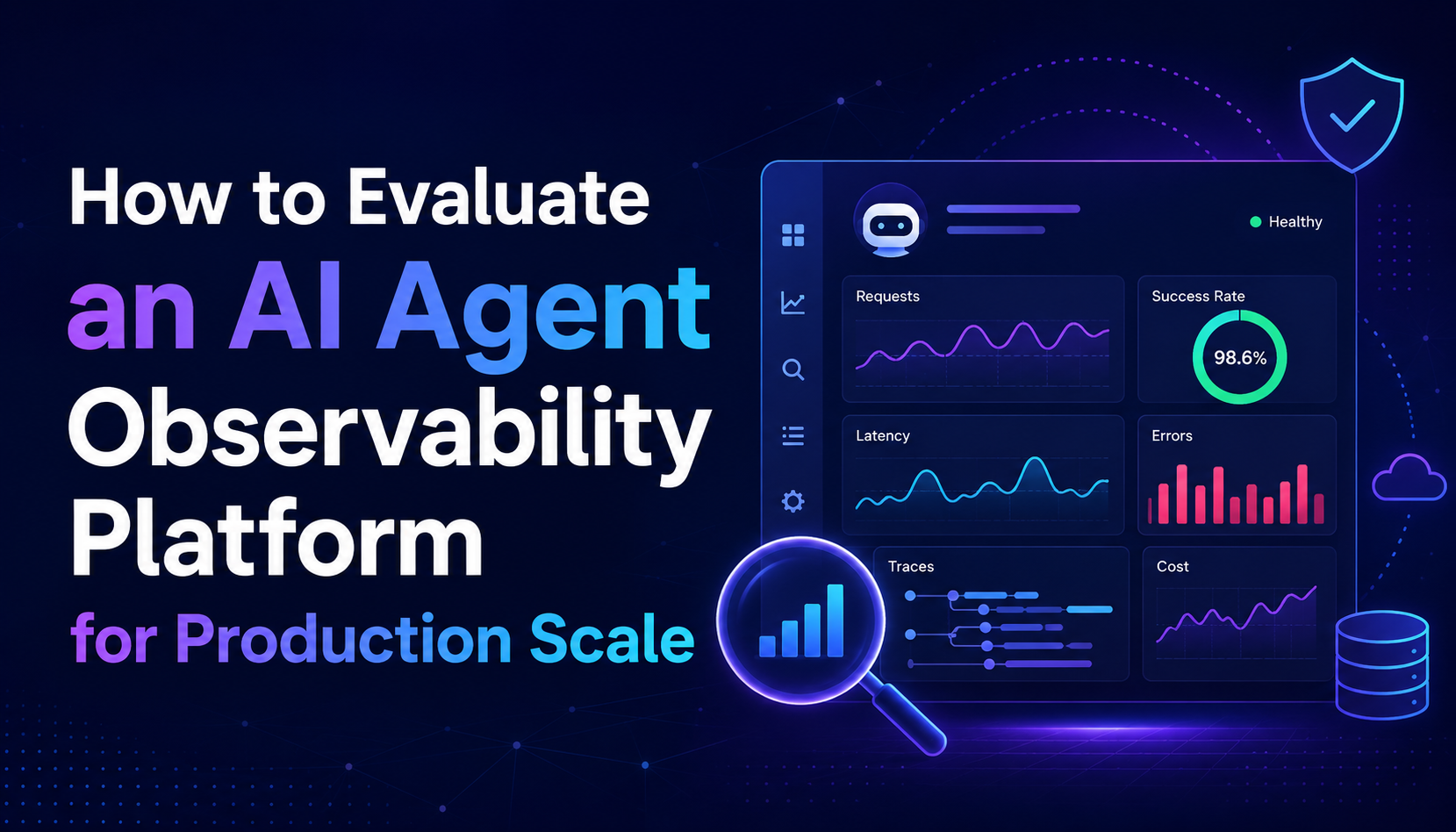 How Do You Scale Enterprise AI Agent Observability ROI