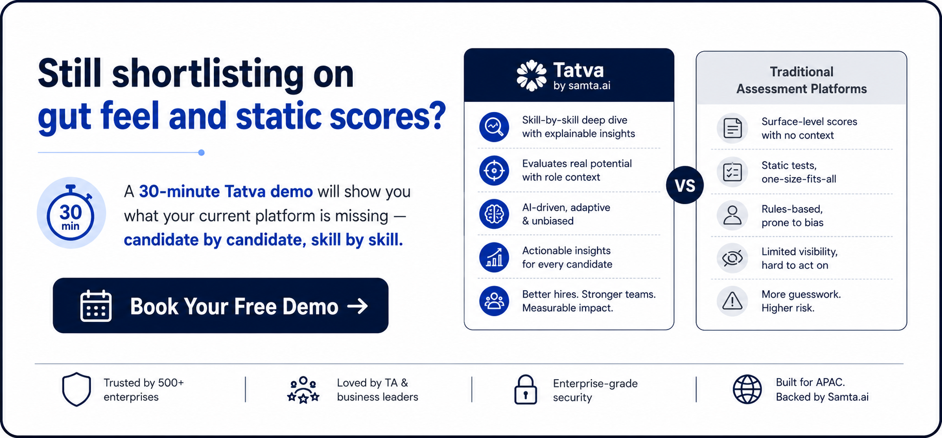 AI hiring assessment platform