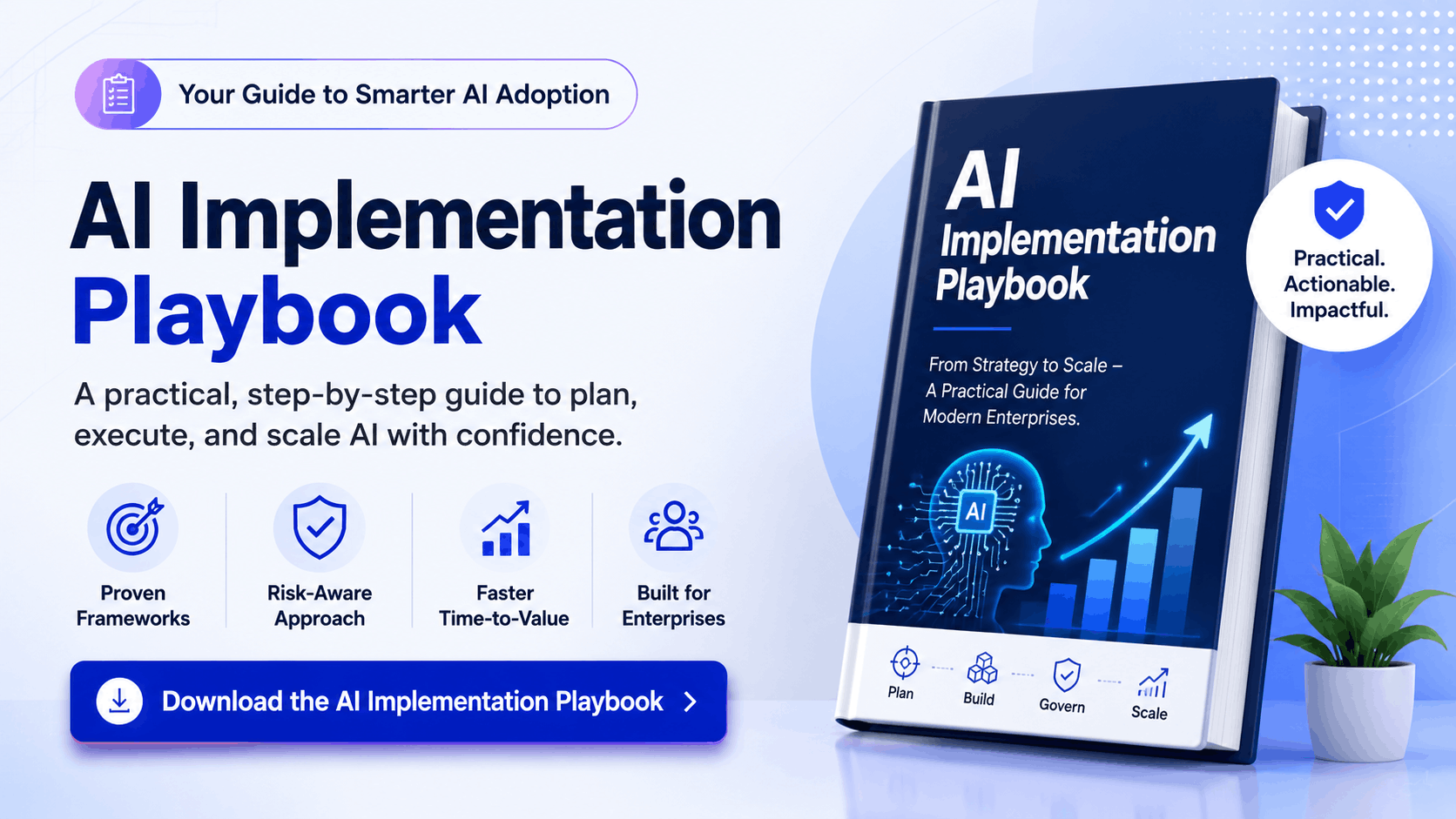 ai transformation roi