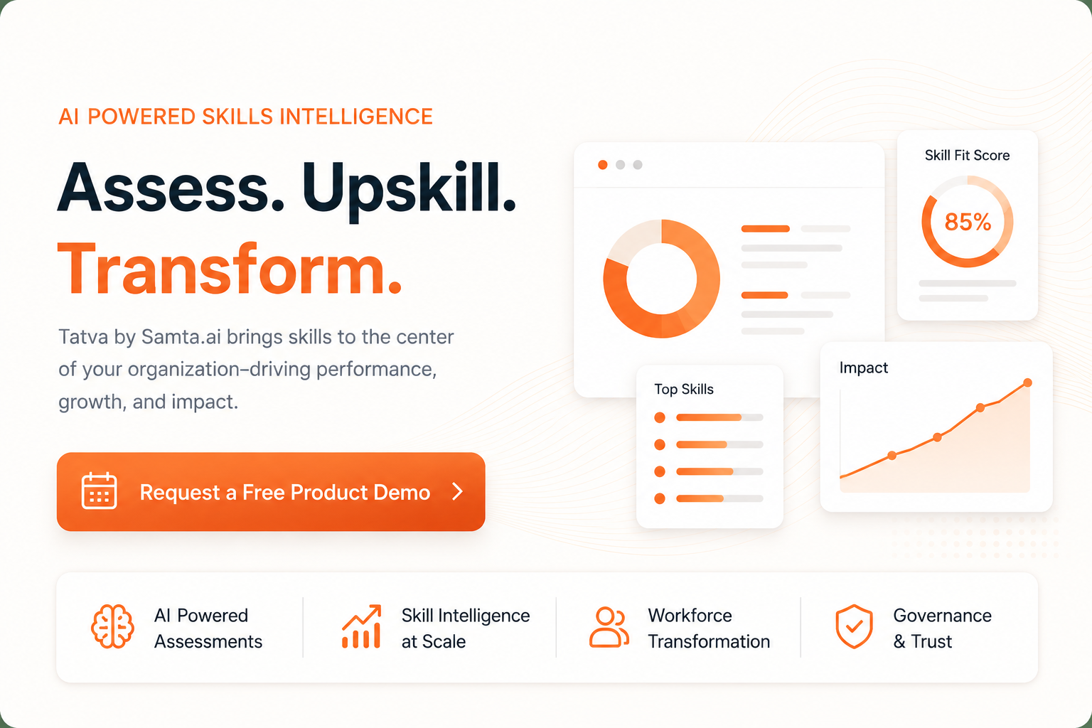 AI hiring assessment platform