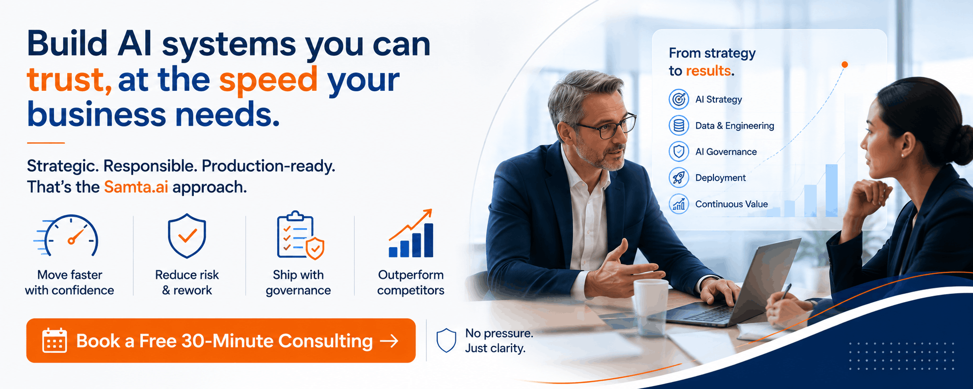 ai maturity models communications governance change management