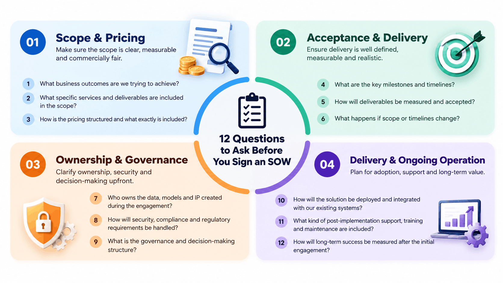 enterprise ai consulting